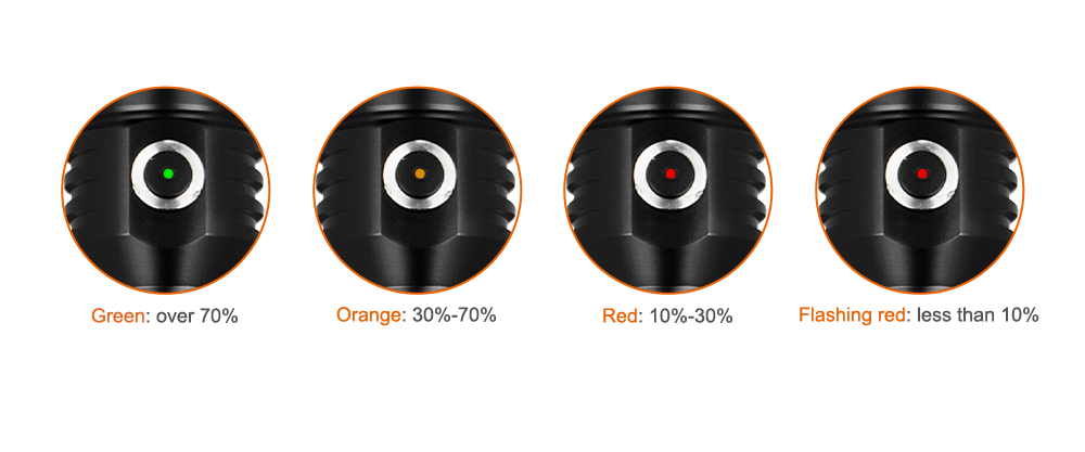 ORCATORCH D530V Battery Indicator D570-P3英.png