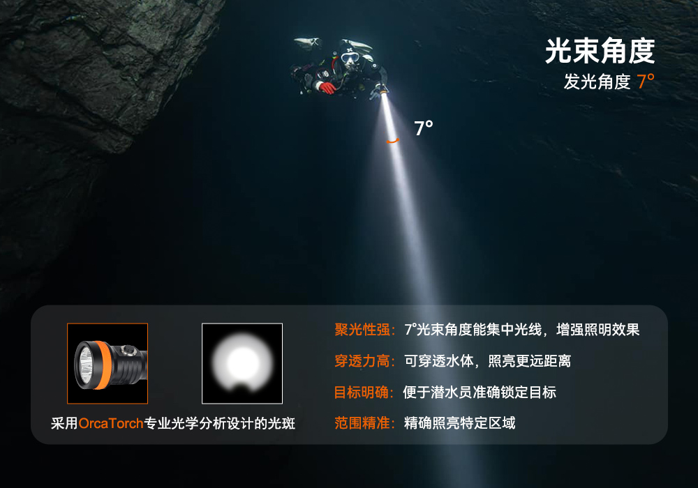虎鲸OrcaTorch，D630技术潜水手电筒，水下探险照明，水下搜索灯，沉船照明灯