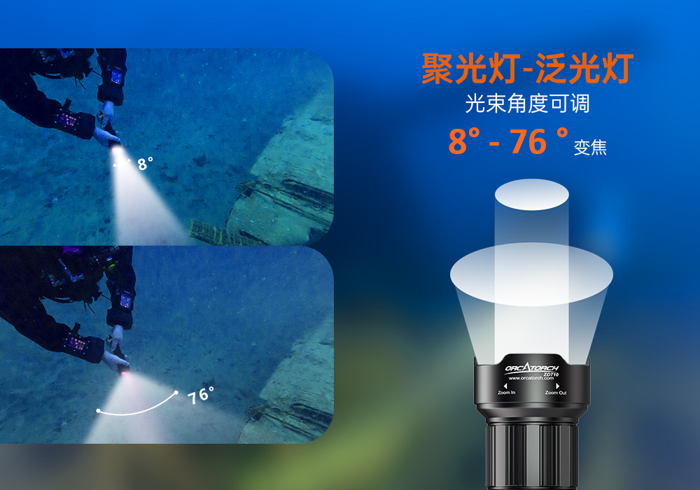 虎鲸OrcaTorch，ZD710变焦潜水灯，ZD710技术潜水手电筒，水下探险照明，水下搜索灯，沉船照明灯，变焦潜水手电
