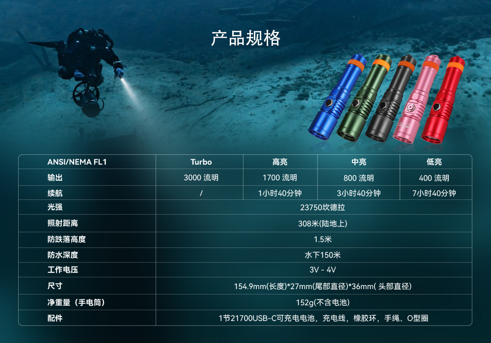 D710潜水手电筒,D710休闲潜水手电筒,D710潜水灯,D710水肺潜水,D710潜水手电,虎鲸OrcaTorch