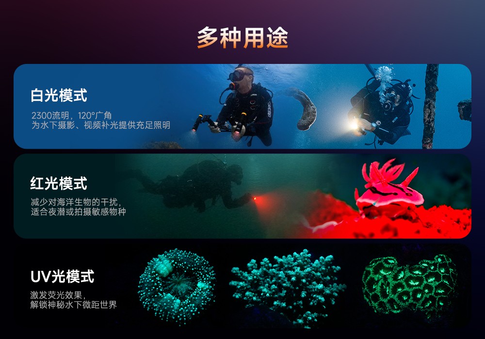 潜水摄影补光灯,水下摄影灯,水下摄影照明,水下摄影三色灯,专业潜水灯,虎鲸OrcaTorch,摄影补光灯