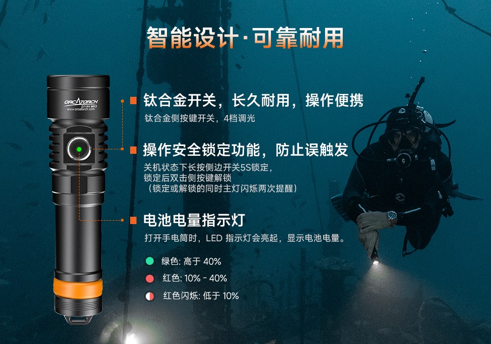 潜水摄影补光灯,水下摄影灯,水下摄影照明,水下摄影三色灯,专业潜水灯,虎鲸OrcaTorch,摄影补光灯