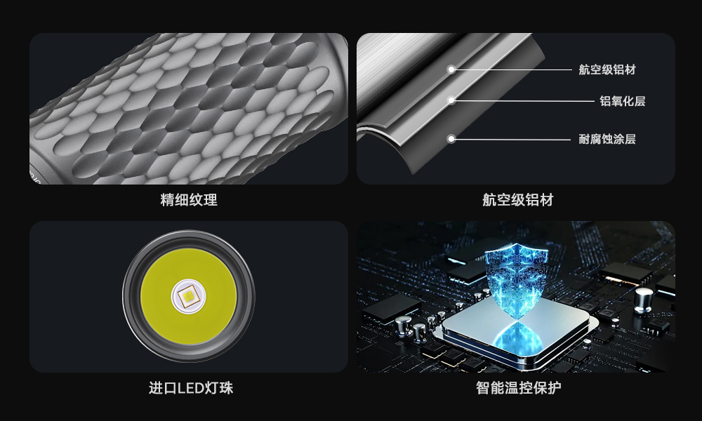 虎鲸OrcaTorch,虎鲸 X7潜水手电筒,2025新款潜水手电筒,水下照明灯,水下搜索灯,沉船照明灯,潜水灯 虎鲸OrcaTorch,虎鲸 X7潜水手电筒,2025新款潜水手电筒,水下照明灯,水下搜索灯,沉船照明灯,潜水灯