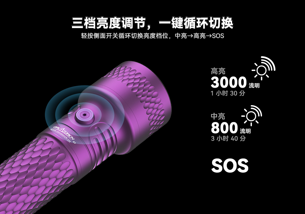 虎鲸OrcaTorch，虎鲸 X7潜水手电筒，2025新款潜水手电筒，水下照明灯，水下搜索灯，沉船照明灯，潜水灯