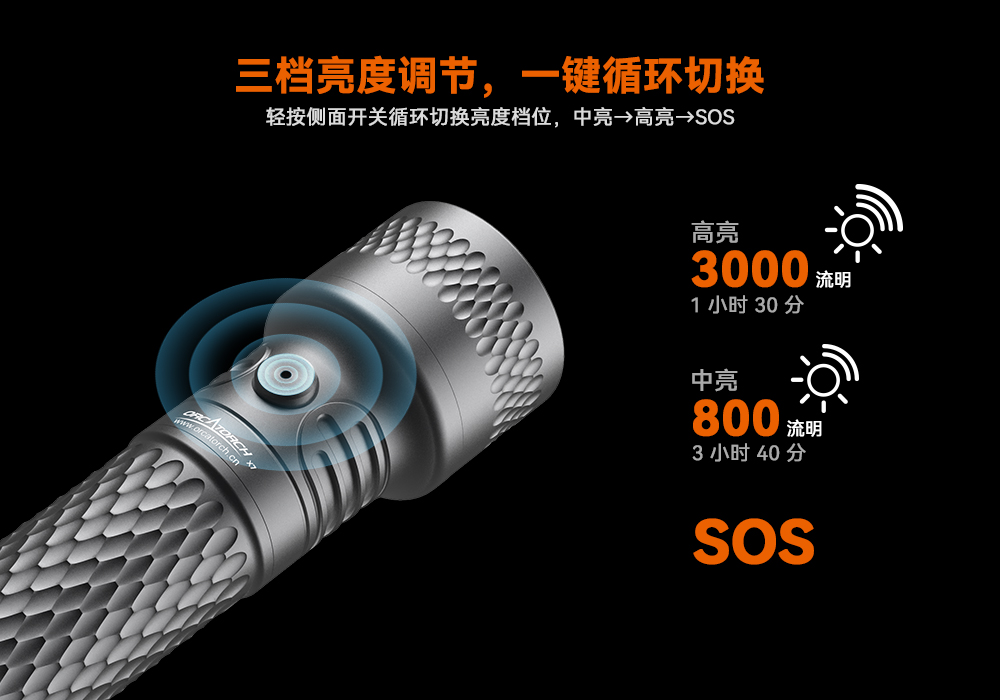 虎鲸OrcaTorch,虎鲸 X7潜水手电筒,2025新款潜水手电筒,水下照明灯,水下搜索灯,沉船照明灯,潜水灯 虎鲸OrcaTorch,虎鲸 X7潜水手电筒,2025新款潜水手电筒,水下照明灯,水下搜索灯,沉船照明灯,潜水灯