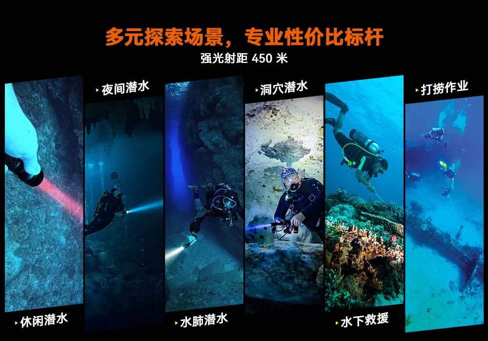 虎鲸OrcaTorch,虎鲸 X7潜水手电筒,2025新款潜水手电筒,水下照明灯,水下搜索灯,沉船照明灯,潜水灯 7.jpg