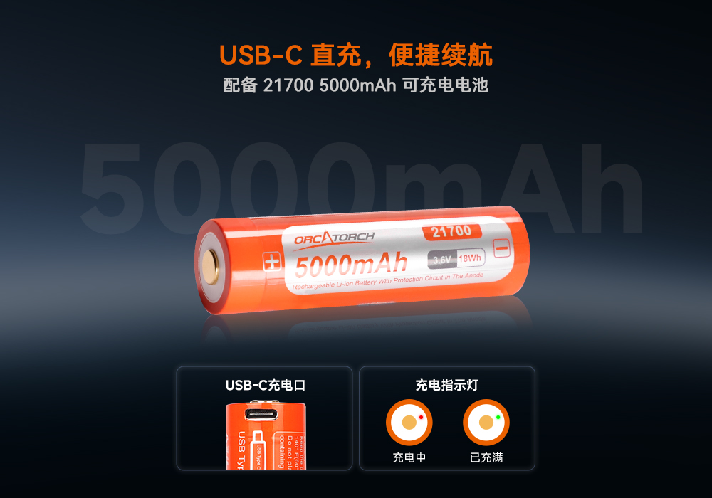 虎鲸OrcaTorch,虎鲸 X7潜水手电筒,2025新款潜水手电筒,水下照明灯,水下搜索灯,沉船照明灯,潜水灯 9.jpg